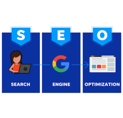 Search Engine Optimization